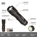 Iprotec Pro 220 Lümen Led El Feneri - Thumbnail