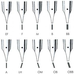 LAMY - LAMY DOLMA KALEM UCU (EF) (1)