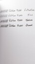 Pelikan Souveran M600 Art Collection Fountain Pen Rudi Rother Special Edition - Thumbnail